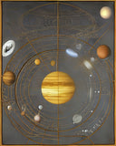 AI art Leonardo da Vinci inspired solar system 2