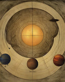 AI art Leonardo da Vinci inspired solar system 3