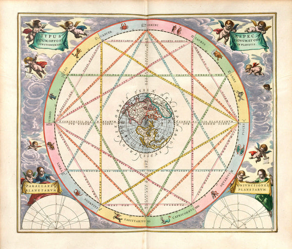 Decorative medieval star chart  astrology 14