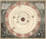 Giclee Rolled Canvas Print