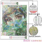 DIY 5D Diamond Painting Woman Kits Sets Diamond Mosaic Girl Portrait Handmade