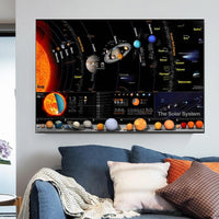 Universe Solar System Poster Galaxy Space Stars Nebula HQ Canvas Print