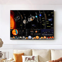 Universe Solar System Poster Galaxy Space Stars Nebula HQ Canvas Print