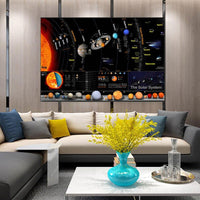 Universe Solar System Poster Galaxy Space Stars Nebula HQ Canvas Print