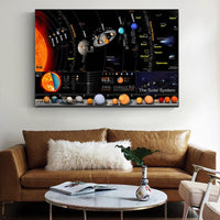 Universe Solar System Poster Galaxy Space Stars Nebula HQ Canvas Print